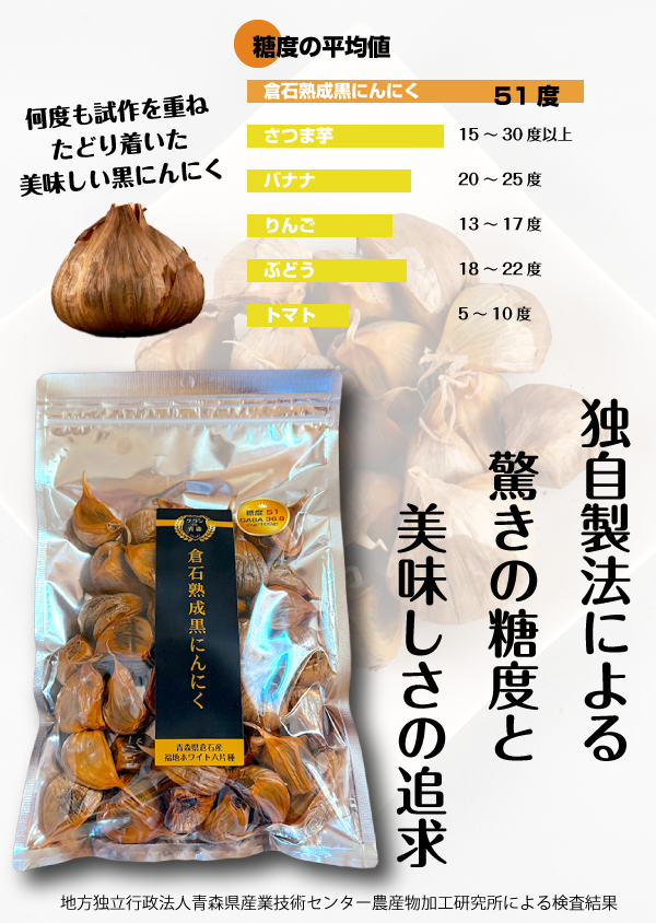【大特価】訳あり最高品質黒にんにく1kg